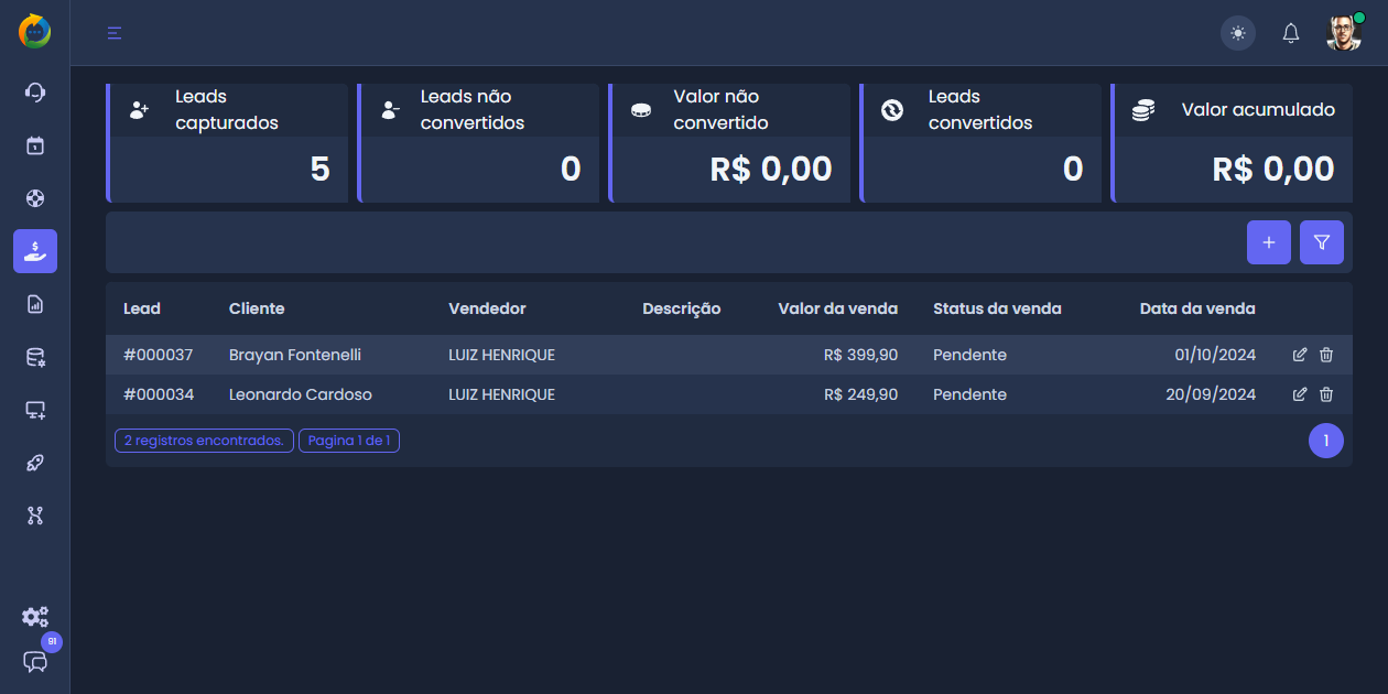 Os melhores dispositivos para suporte a chatbots Os melhores dispositivos para suporte a chatbots